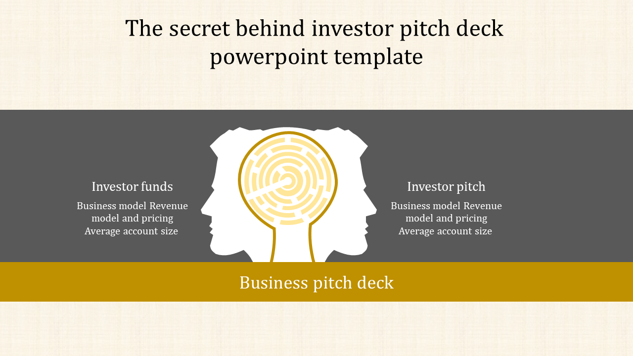 investor pitch deck powerpoint template-The Secret Behind Investor Pitch Deck Powerpoint Template